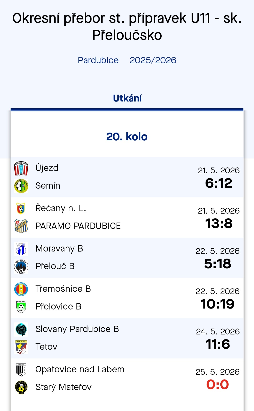 U11 vs vysl